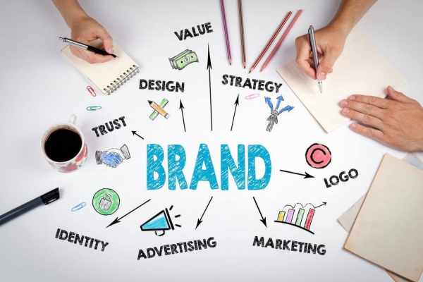 Strategi Branding untuk Memulai Bisnis yang Baru